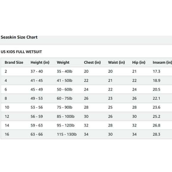 Seaskin 3mm Wetsuit for Kids and Youth Back Zip Full Shorty Wetsuit 10 - Picture 7 of 7